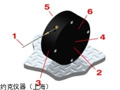 微小型位移傳感器 YK173-176系列