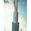 新UGF1*150平方小猫电缆产品资料