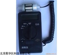 MHY-15092氧气分析仪，氧气检测仪厂家