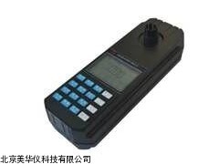MHY-16645手持式二氧化硅检测仪厂家
