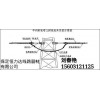 光缆金具串超低批发价