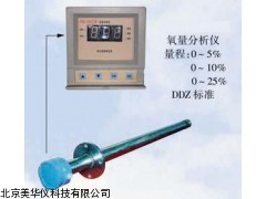 MHY-14471直插式微机化氧量自动分析仪厂家