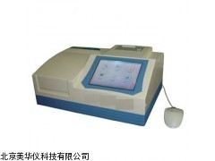 MHY-14426 酶标分析仪，酶标仪厂家