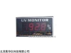 MHY-7185紫外线强度仪，紫外线强度计厂家