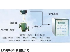 MHY-7219 微机化酸浓自动分析仪厂家
