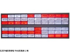 GZ603系列 发电厂专用光子牌