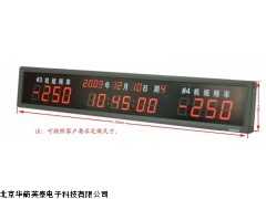 LED工业显示屏