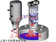 加料機(jī)，固體加料機(jī)，上料機(jī)