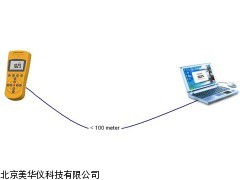 MHY-7450 手持多能数字核辐射仪厂家