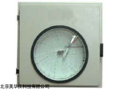 MHY-7580潜油电泵况记录仪，电泵况记录仪厂家