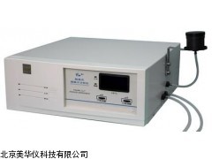 MHY-7674   数显式硅酸根分析仪厂家