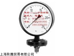 热卖tecsis GmbH高压压力表