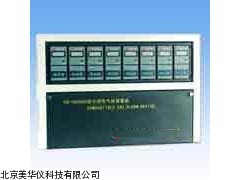 MHY-9252可燃气体报警控制器厂家