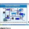 供水智能(水资源)远程监控系统设备监测远程控制控制水泵启停