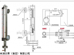侧装磁翻板液位计供应商电话