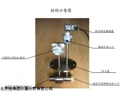 粉尘浓度检测仪,HAD-BDC6厂家
