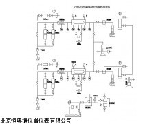 双导流室导流能力测试仪HAD-CQ2A厂家