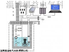 变电站汛情监测及智能排水系统