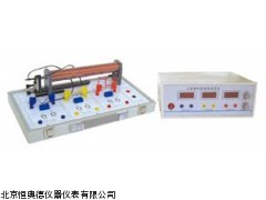 螺线管磁场测定组合仪HADHL-IV厂家