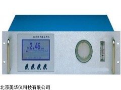 MHY-12236红外气体分析仪厂家