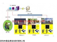 智慧社區(qū)二代身份證自動(dòng)登記門禁系統(tǒng)