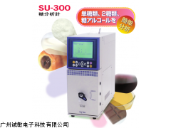 PCI-520，PCI-520糖分析用柱，PCI-520配件