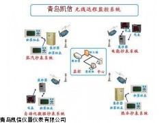 GPRS无线数据远程抄表系统，无线抄表系统