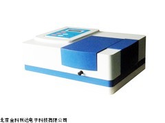 UV-1900PCS上海析譜雙光束紫外可見分光光度計廠家