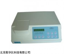 MHY-15901光电浊度仪，浊度仪厂家