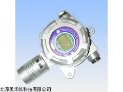 MHY-15962固定式三乙胺检测仪厂家