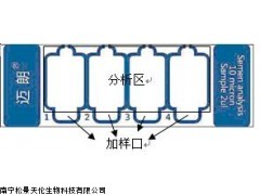 MAILANG精子計(jì)數(shù)板邁朗獸用一次性精子計(jì)數(shù)板廠家