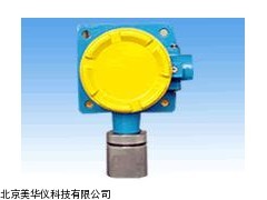 MHY-17059氧化碳气体报警仪，CO检测仪厂家