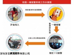 學(xué)校一鍵式緊急報(bào)警系統(tǒng),校園一鍵式報(bào)警系統(tǒng),