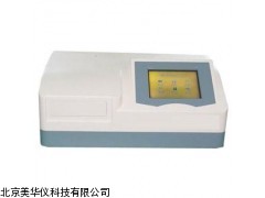 MHY-17704酶标仪，酶标检测仪厂家