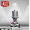气动截止阀J641H-16C