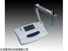MHY-18763PH计，PH仪，酸度计，酸度仪厂家