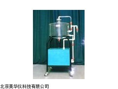 MHY-18878厌氧消化装置厂家