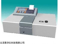 MHY-18951紫外可见分光光度计厂家