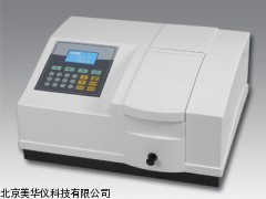 MHY-19280紫外可见分光光度计，可见分光光度计厂家