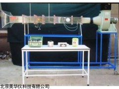 MHY-19408强迫对流管外放热系数实验仪厂家