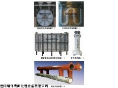 HRSF-耐腐蚀加热器