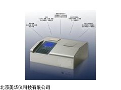 MHY-19820（V8.0）多参数水质分析仪厂家