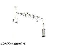 MHY-19830甲醇玻璃蒸馏器，甲醇玻璃蒸馏仪厂家