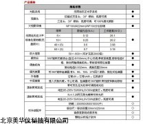 MHY-19850研究型偏光显微镜，偏光显微镜厂家