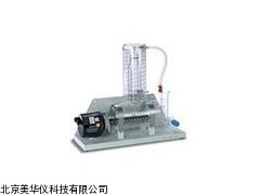 MHY-20683纯水蒸馏器，实验室用水纯化器厂家