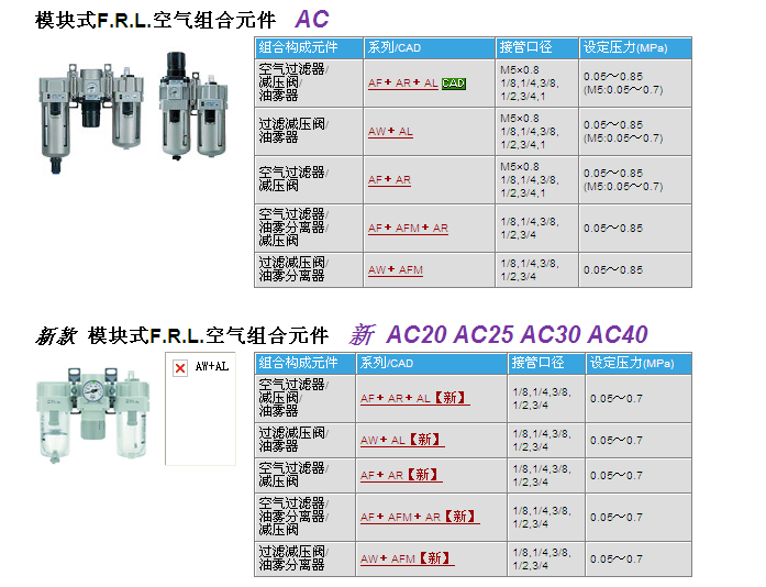 SMC空氣組合元件