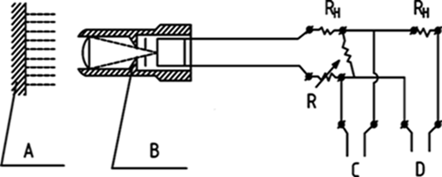 WFT-202輻射感溫器結(jié)構(gòu)原理