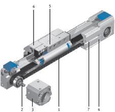 德国FESTO气动直线驱动单元