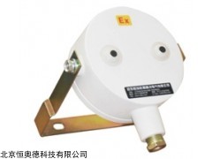 HAD-FBJ 拾音器   本周