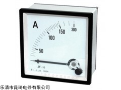 SQ96电流电压表频率表，功率表，功率因数表指针式仪表